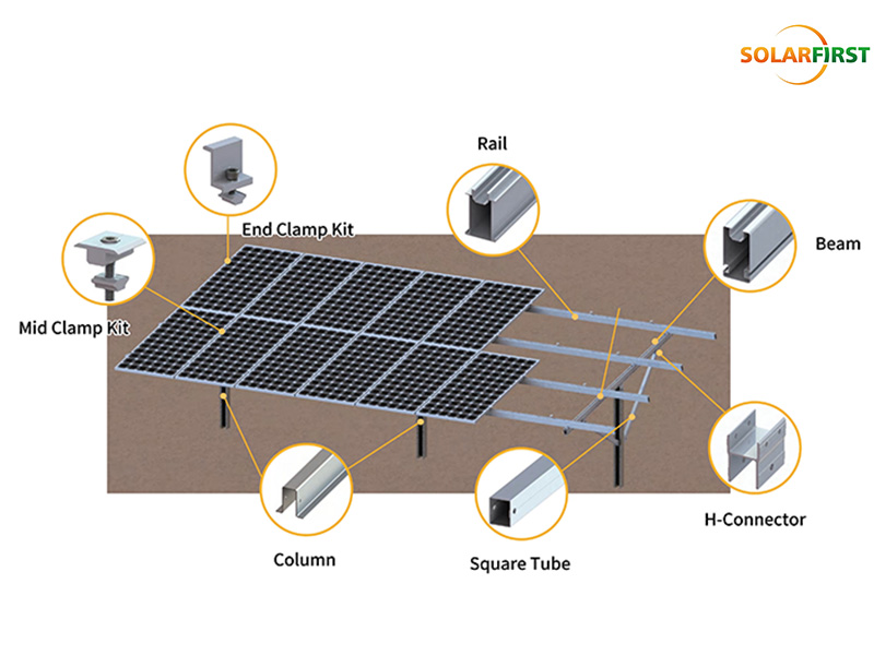 太陽光発電地上設置