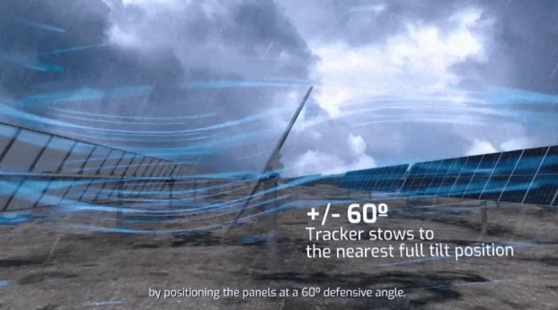 Many tracking manufacturers had to give up docking against the wind Change to a "large Angle without wind direction" parking strategy