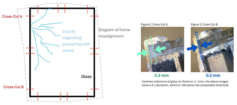 #photovoltaic module solar